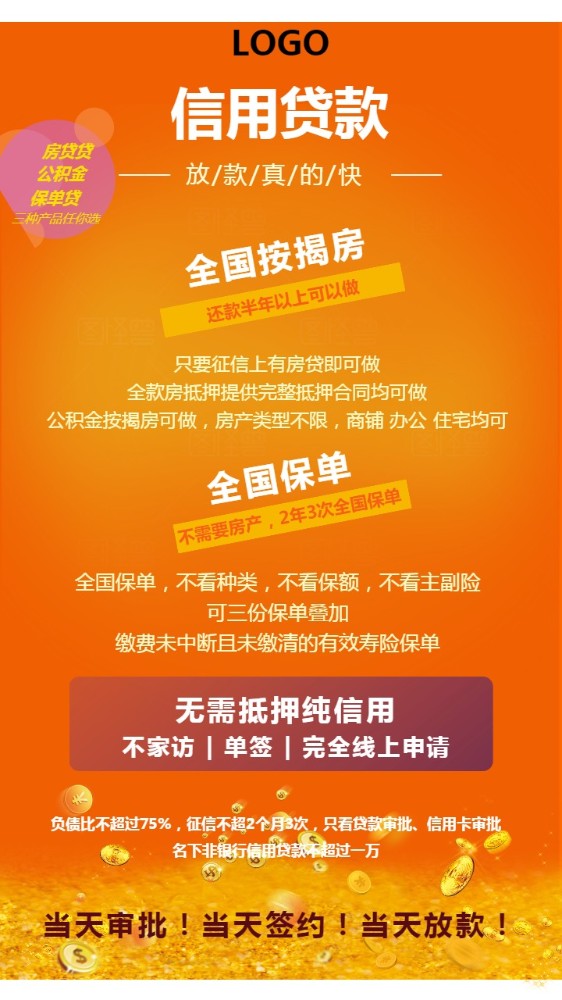 佛山市三水区房产抵押贷款：如何办理房产抵押贷款，房产贷款利率解析，房产贷款申请条件。